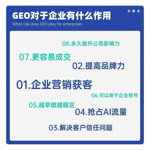 2026年哈尔滨豆包广告代理商巨耀网络科技 专业实践引领网络技术服务新篇章