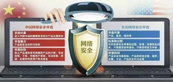 了解丨国内外网络安全审查制度