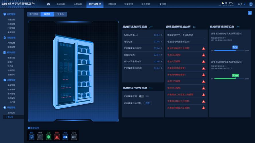 2026年楼宇自控设备厂家选择指南:适配商业,学校,医院多场景建筑管理